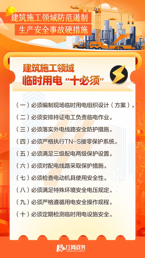 大家一起來(lái)學(xué) 建筑施工領(lǐng)域防范遏制生產(chǎn)安全事故硬措施——安全技術(shù)防范工程設(shè)計(jì)