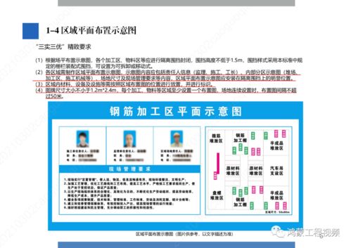 中國雄安集團(tuán)建設(shè)項(xiàng)目“三實(shí)三優(yōu)”安全文明施工標(biāo)準(zhǔn)化手冊（試行2021）安全技術(shù)防范工程設(shè)計(jì)要點(diǎn)解析